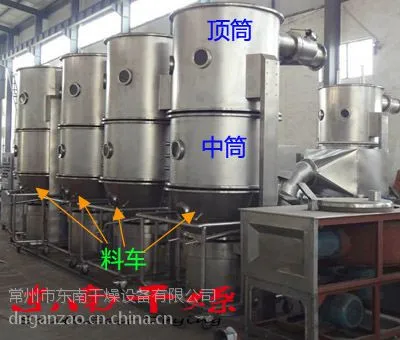 ��Ӧ����������С������ɻ�����Ч���ڸ������GFG���ڣ������ɻ�