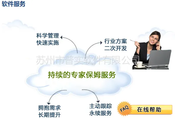供应ERP价格战还能持续多久