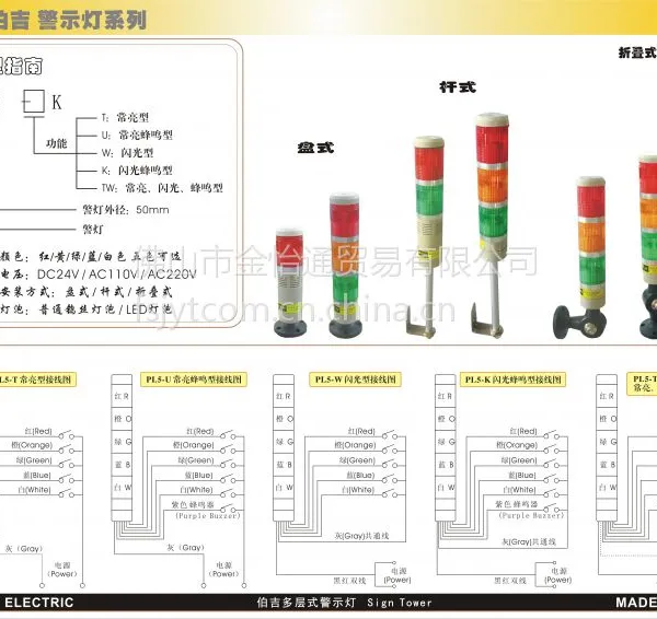 佛山金怡通一级代理 伯吉PYJY 盘式 多功能 警示灯 信号灯