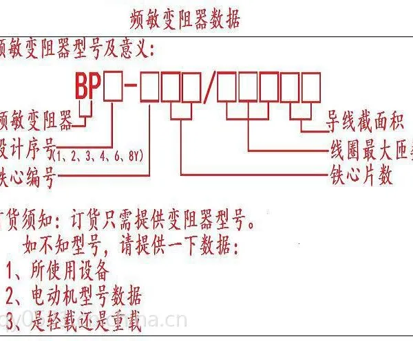 BP4-12507/10732长期现货低价