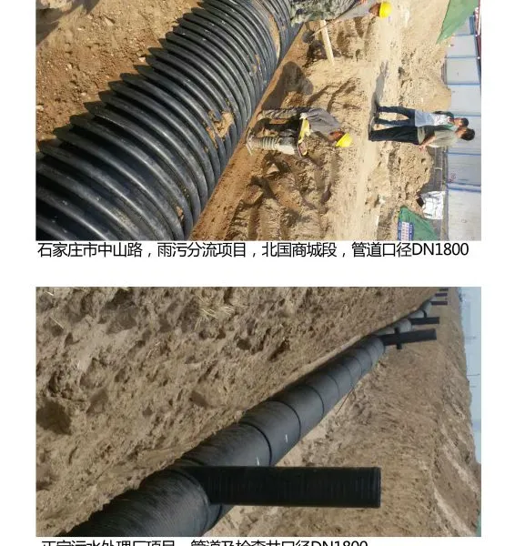 �ӱ������ܡ�HDPE���ƽṹ�ڹܡ����۹ܵ���������ˮ�ܵ�