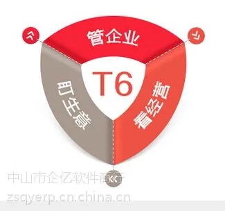 中山用友T6产品线畅捷通管理软件 管理企业 盯生意 看经营报表