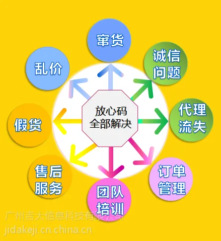 广州吉大信息科技有限公司供应微商控价管理系统