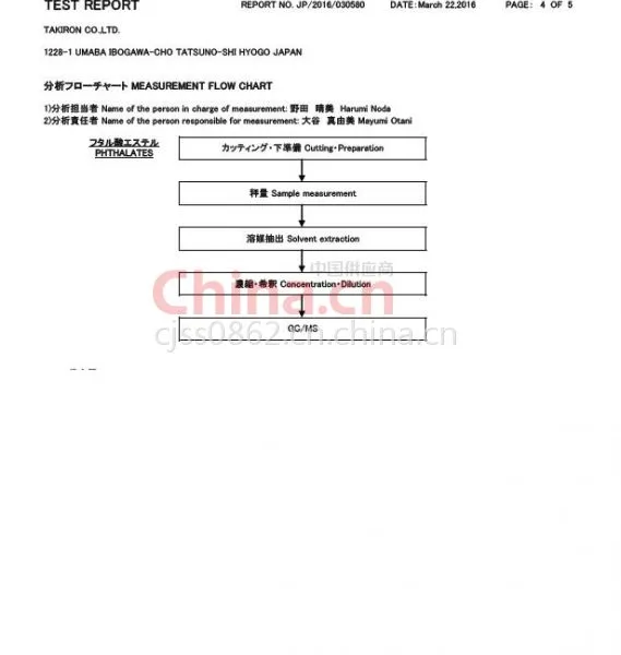 SGS报告