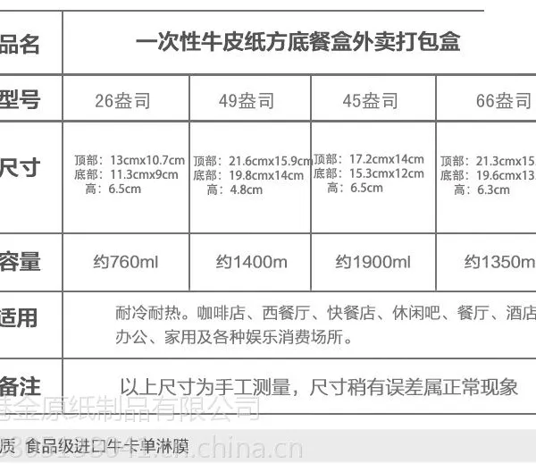 供应一次性餐盒 材质是环保牛皮 价格很便宜