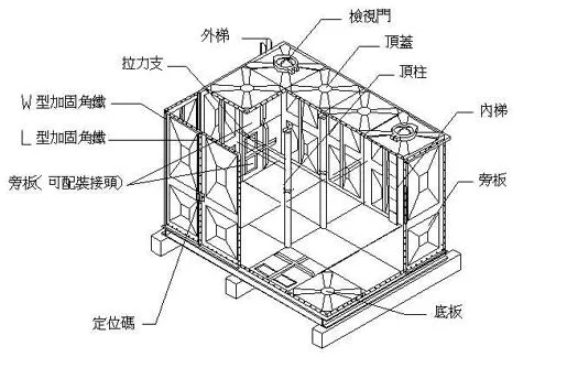 重庆不锈钢304-2B不锈钢保温水箱,盐城方正厂家直销