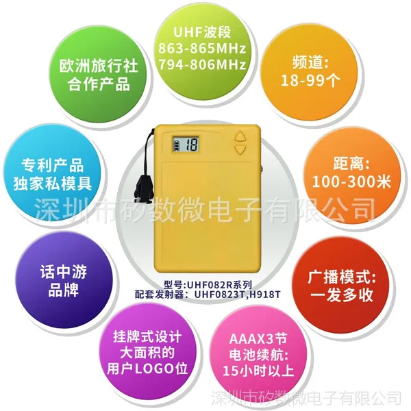 UHF导游器，UHF讲解器，UHF导览器，UHF电子导游，厂家直销