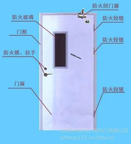 供应沈阳防火门甲乙丙级防火安全门量尺定做