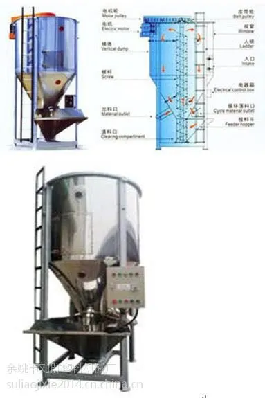 塑料拌拌机LQL--1000厂家直销，欢迎订购18367428869