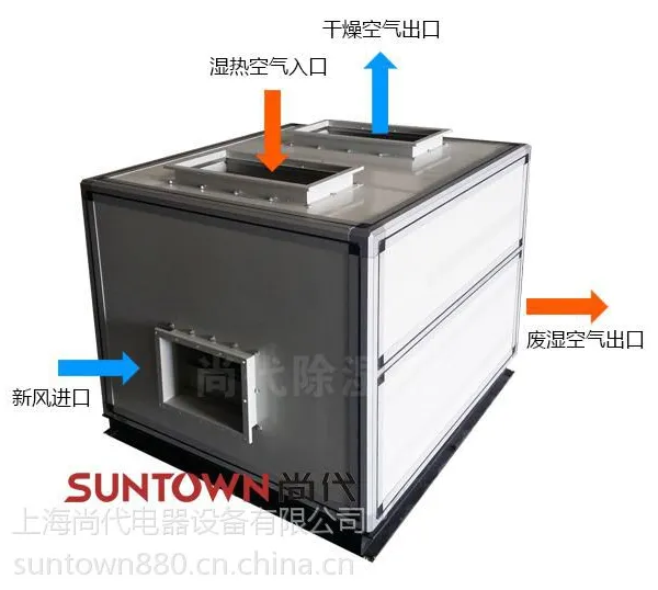 苏州高温烘干房节能除湿机 烘干房除湿机 木材烘干房除湿机厂家