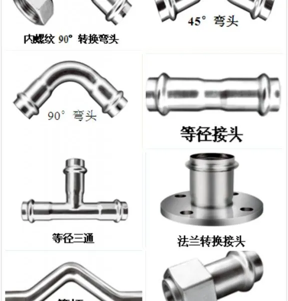 宝地不锈钢制品DN15-DN1200薄壁不锈钢水管双卡压式不锈钢管件