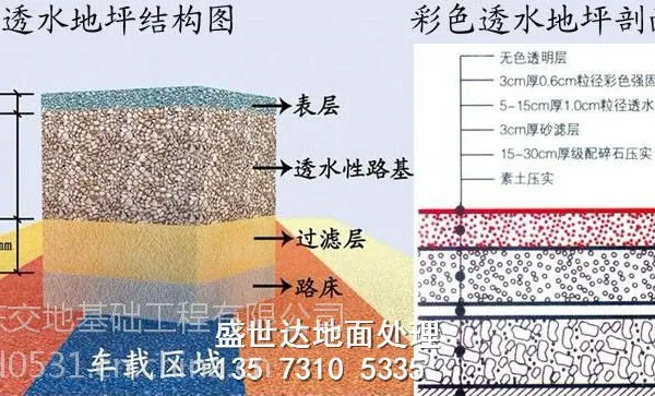 东平彩色透水混凝土地坪13573105335