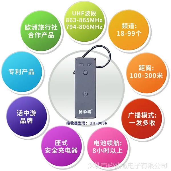 话中游品牌无线解说器H918R系列，150米25小时长续航，厂家直销