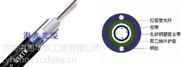 海光HG-GYXTW室外系列 埋地管道架空敷设 4芯单模长跨距野外通信光缆