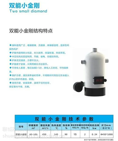 烘干机、双能炉业(图)、烘干机煤