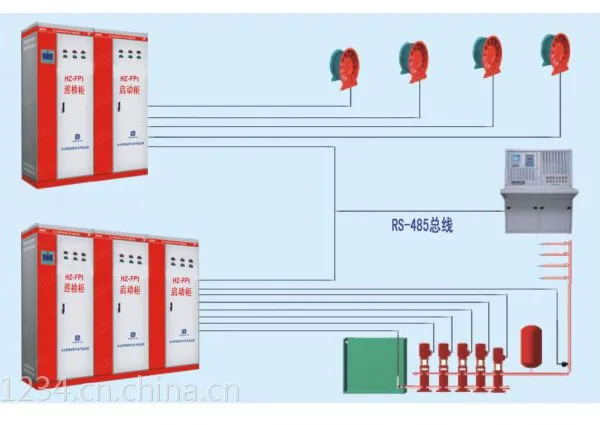 JH-XF-55/6消防巡检柜3C认证慧中科技供应山西省各市级
