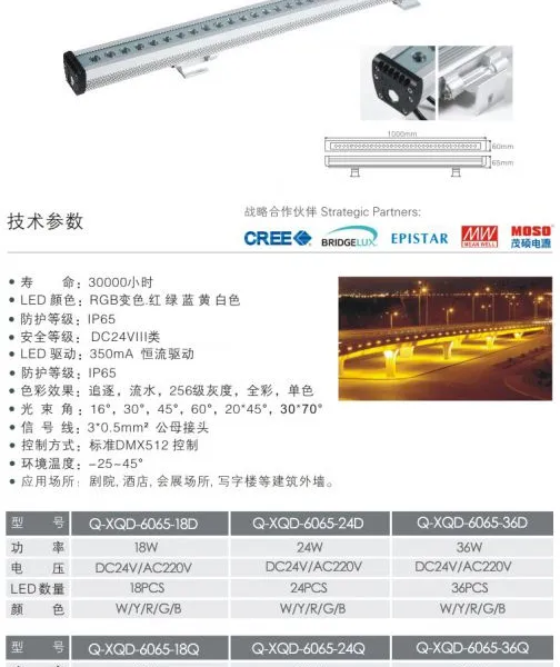 LEDϴǽ�ƹ����ǹ�����Q894