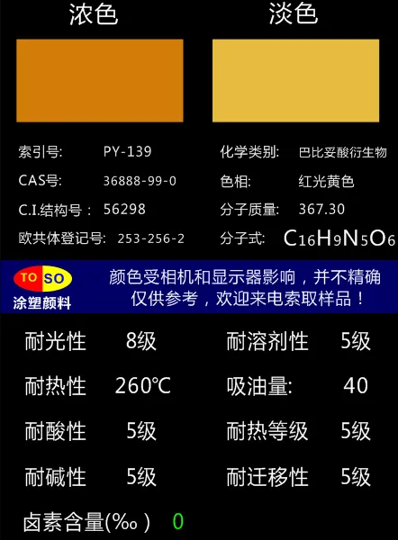 TOSOͿ������ ��PY139�����ϻ�139��Ӧ������M2R70