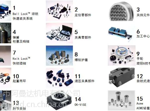 Jergens 杰根斯- 螺纹护套,快锁插销,压入式柱塞,定位销, ,球头柱塞,弹簧柱塞