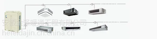 大金中央空调合肥专卖店地址