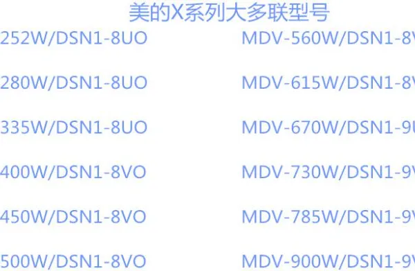���������յ�MDV-900W/DSN1-9VO������������յ�