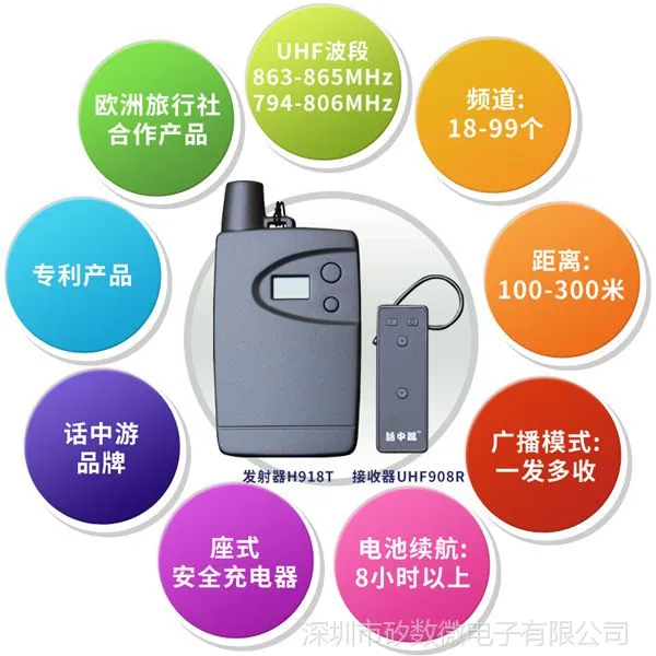 话中游品牌解说器,160米25小时续航,伴您轻松度过愉悦的旅程