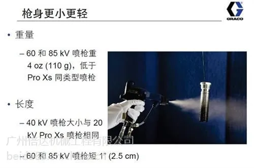 美国固瑞克静电喷枪|固瑞克静电喷枪H60T10|倍达