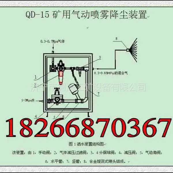 供应井下吸尘器QD-15矿用气动喷雾降尘装置