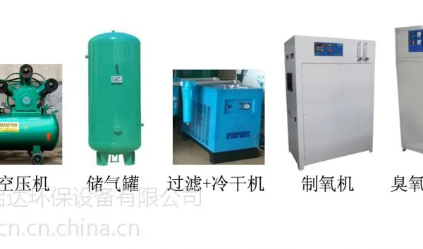覆膜臭氧发生器 预涂膜臭氧发生器
