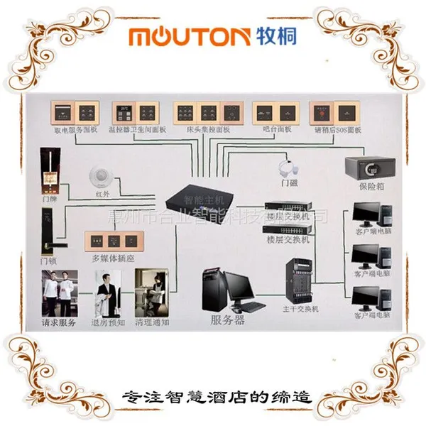 �Ƶ����ϵͳ mouton KTV�������ܵƹ������ �����Ϳ�