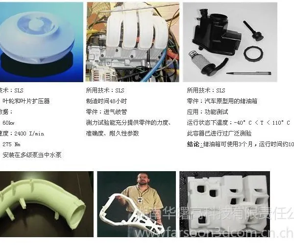 ��ӦSLS�����ս�-���ٳ��ͼ�����Ӧ�ã�����߿�SLS���ٳ���
