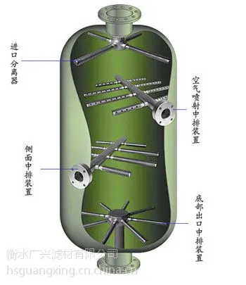 ���ӽ�������ˮ�� ���� ��˿�� ֱ��45 57mm