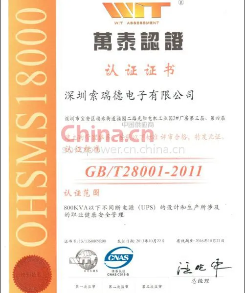 GBT28001 2011