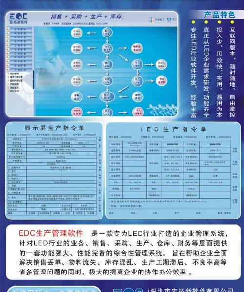 ��Ӧ����led��ҵERP��������