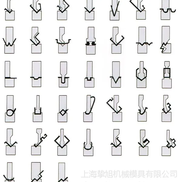 �Ϻ����ڹ�Ӧ�����������ģ��
