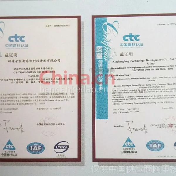 ISO9001:2008
