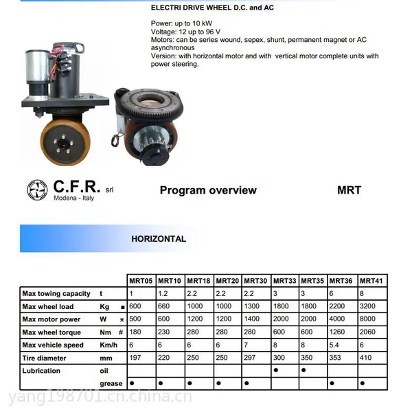 ��ʽagv���-�����CFR���ѡ��MRT20-����Ʒ��������