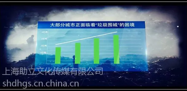 高端企业宣传片制作 葛洲坝中材洁新科技宣传片制作
