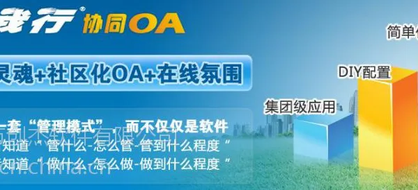 中山管家婆OA 办公自动化的电脑管理软件