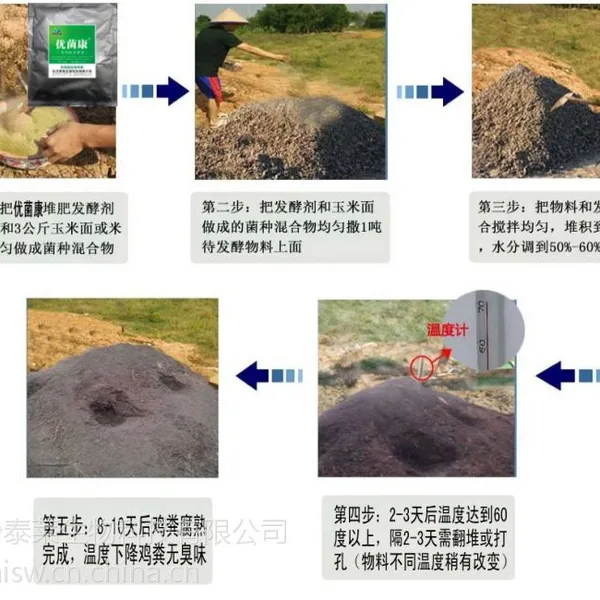 发酵一吨鸡粪猪粪做有机肥要用多少钱的粪便发酵剂