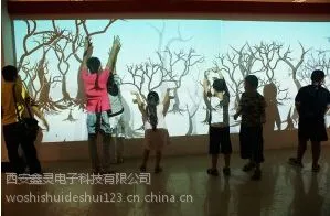 ����ͶӰ������Ϸ���ң���������ͶӰ������Ϸϵͳ��������ͶӰ������