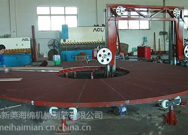 ����Բ��ƽ�л����ൺ����----------�����и��豸