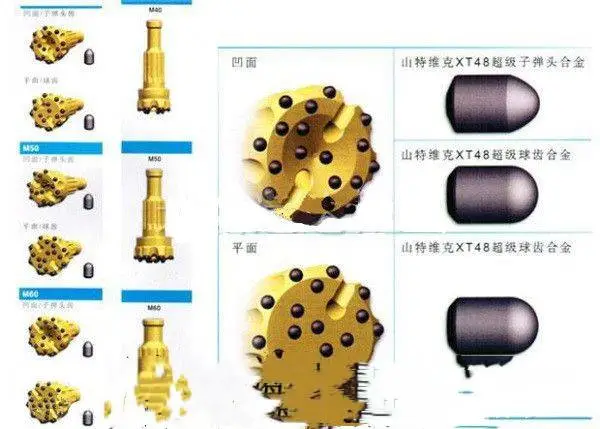 供应RH500潜孔钻具-XT48合金钻头