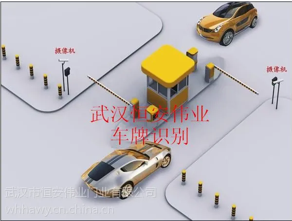 武汉无卡停车场智能停车场系统车牌识别道闸厂家直销
