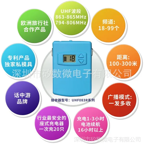 UHF语音导游器，UHF讲解器，UHF导览器，UHF导游机，厂家直销