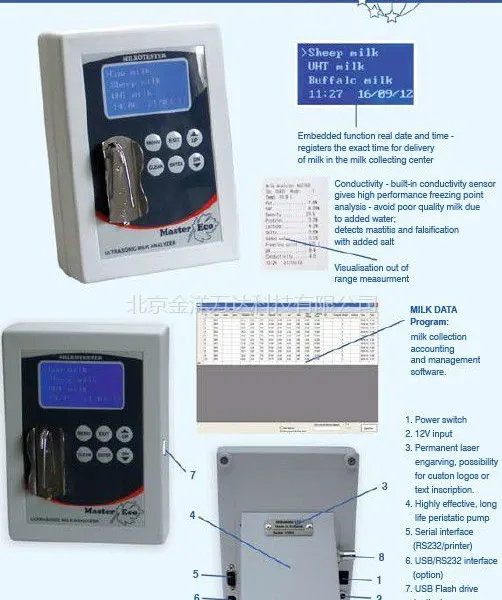 牛奶分析仪(保加利亚Master)型号:ECO-40SEC