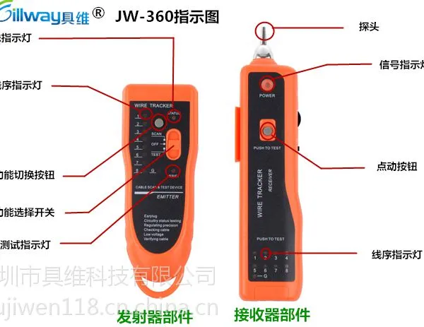 网络工程专用查线器/具维JW-360,深圳查线器生产厂家