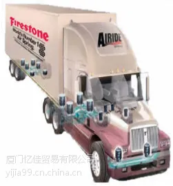 FIRESTONE��������