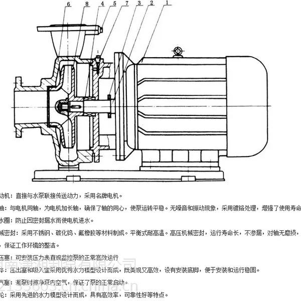 ISWR300-380B热水管道泵厂家直销
