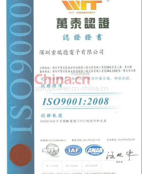 ISO9001 2008